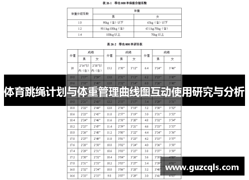 体育跳绳计划与体重管理曲线图互动使用研究与分析