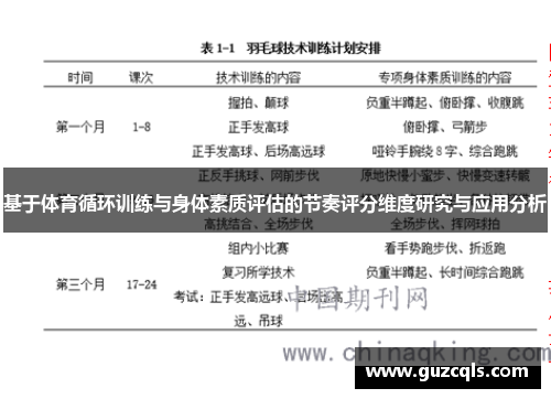 基于体育循环训练与身体素质评估的节奏评分维度研究与应用分析