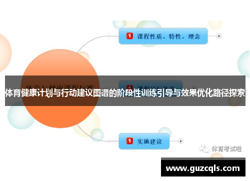 体育健康计划与行动建议图谱的阶段性训练引导与效果优化路径探索